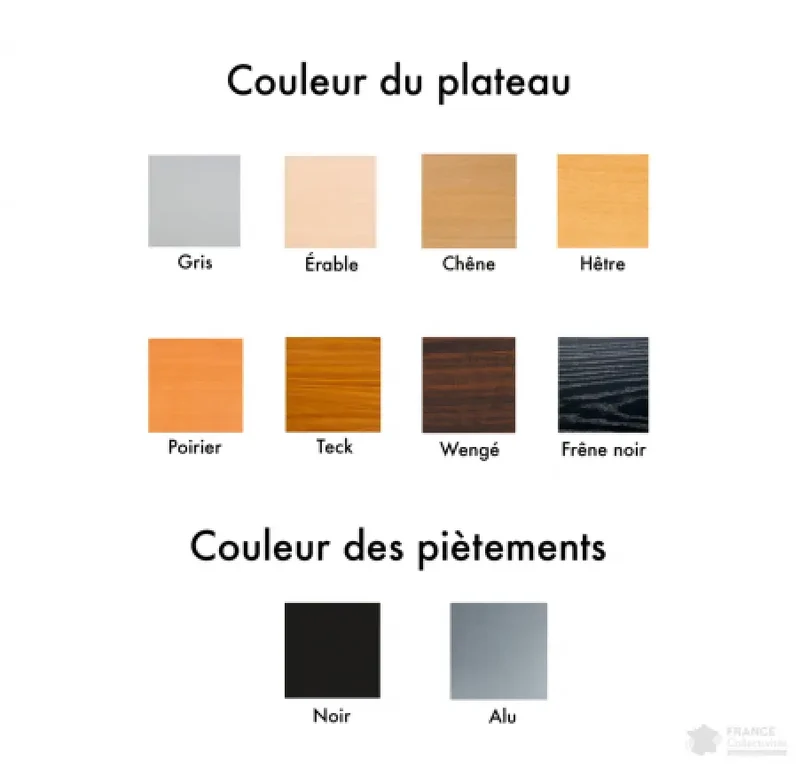 Table de formation pliante plateau mélaminé
