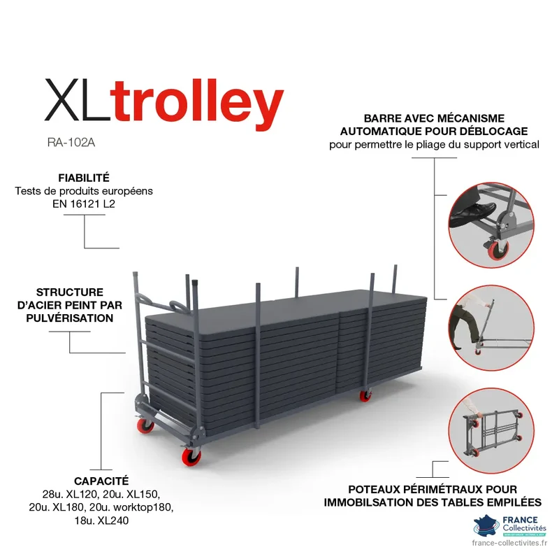 Pack 10 tables pliantes plastique 183 x 76 cm + chariot XLtrolley "Classic Collection"