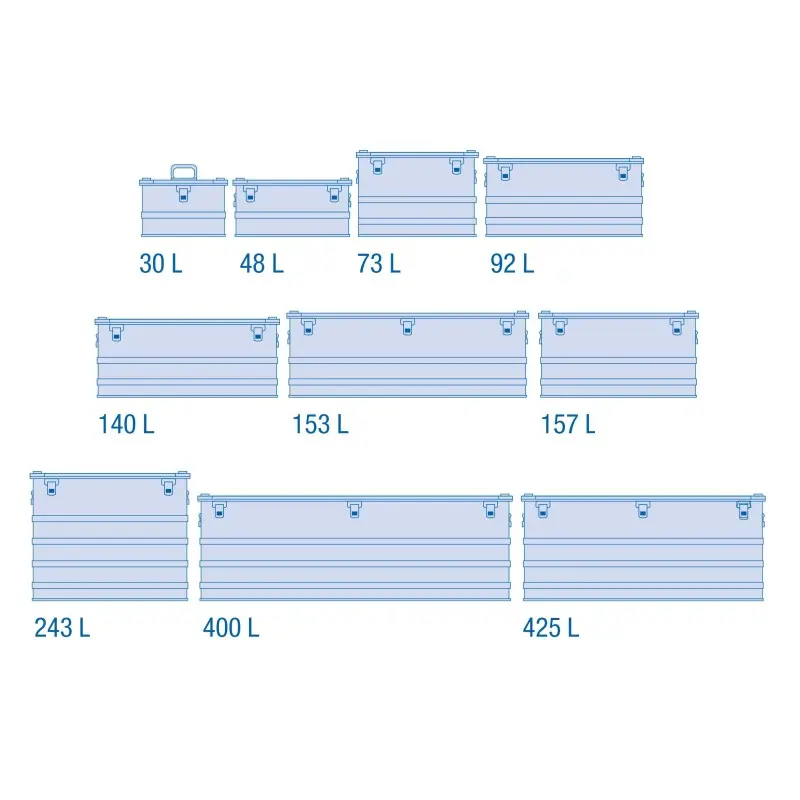 Malle aluminium avec coins
