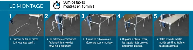 Pieds pour Mairietable