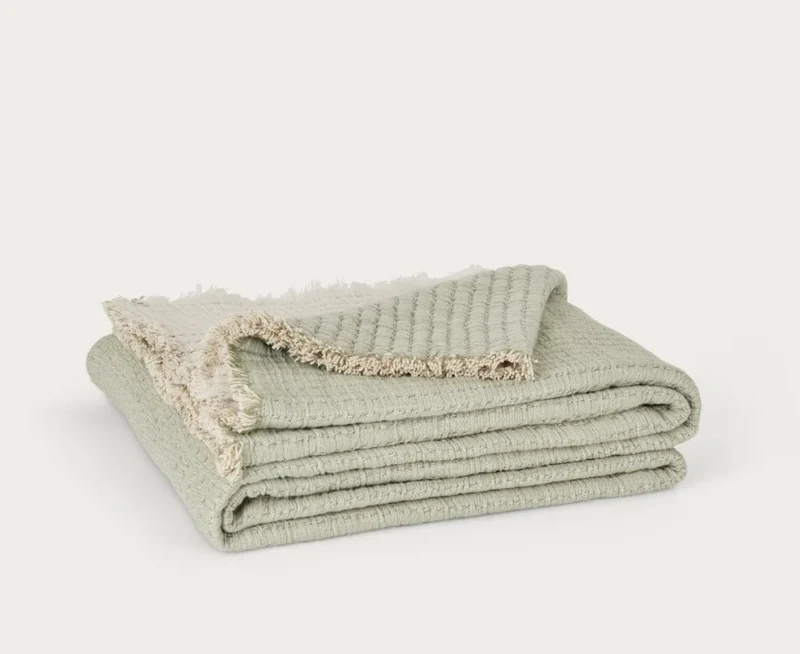 Riley Teal Throw, 220x260cm