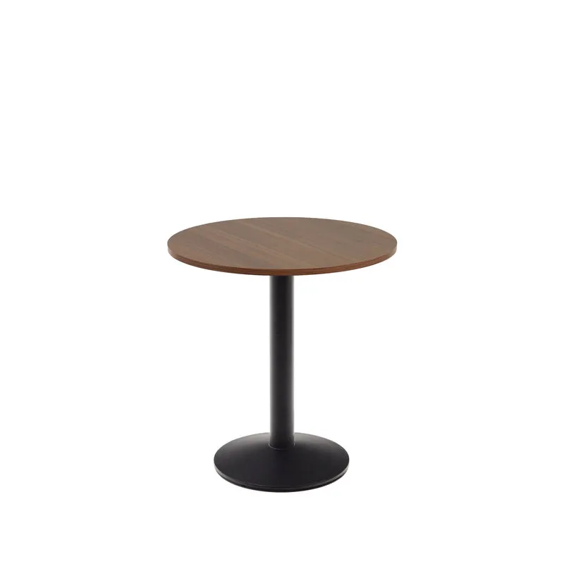 Esilda round table