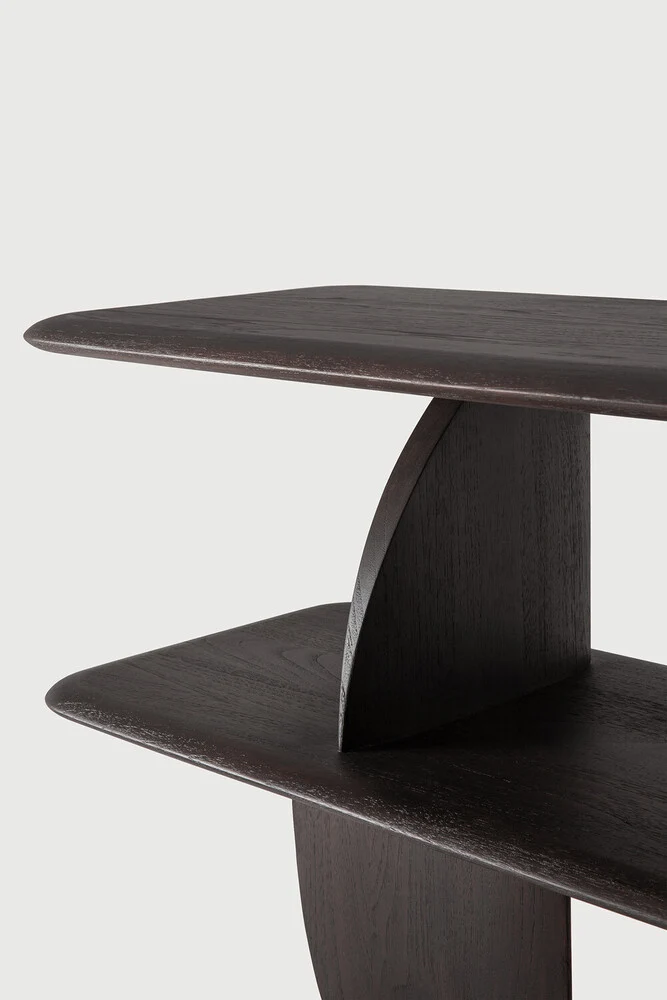 Geometric Console