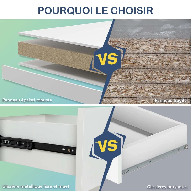 Costway - Bureau Ordinateur, Bureau Informatique, Grand Bureau, Bureau Moderne, Poste de Travail avec 4 Tiroirs, L110 x P60 x H76 cm, Blanc