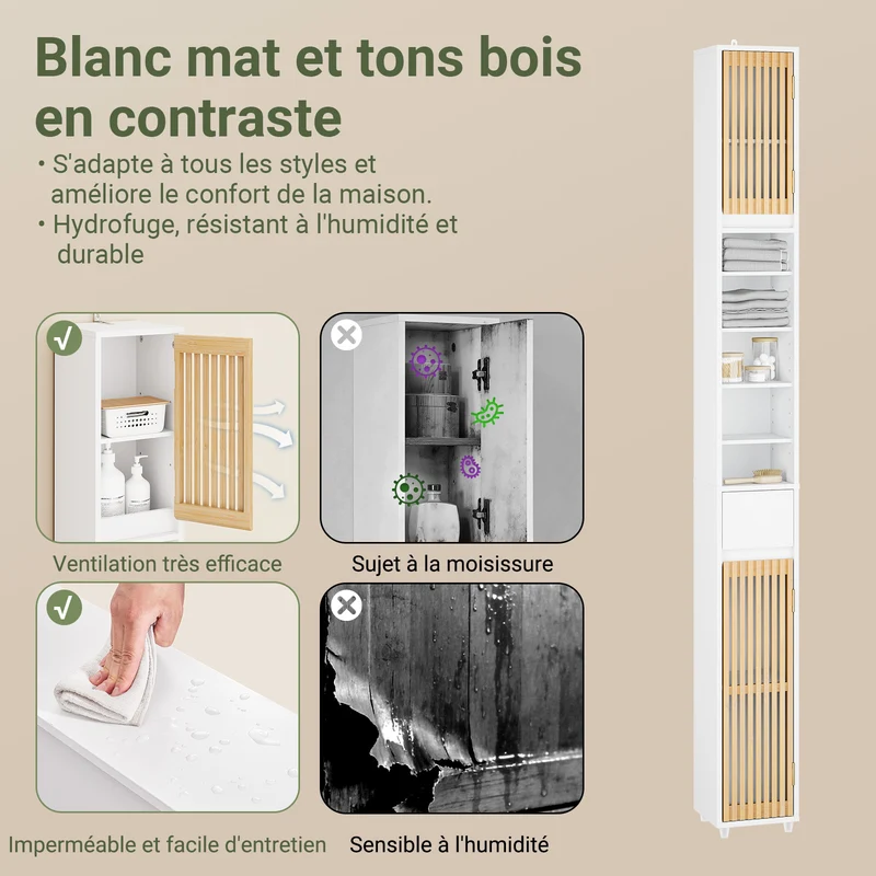 SoBuy BZR34-BW Colonne Bambou Style Naturel – Meuble WC Étroit 20 cm, Ventilé, Blanc