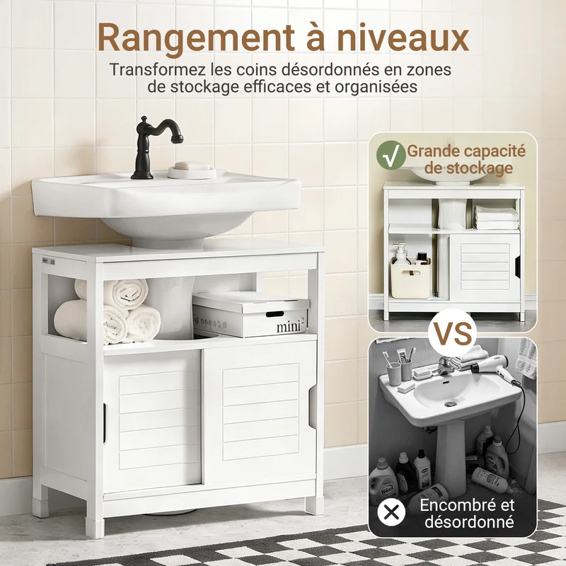 SoBuy FRG128-II-W Meuble sous Vasque – Découpe U Ajustable, 2 Portes Coulissantes, 60×30×60 cm, Blanc
