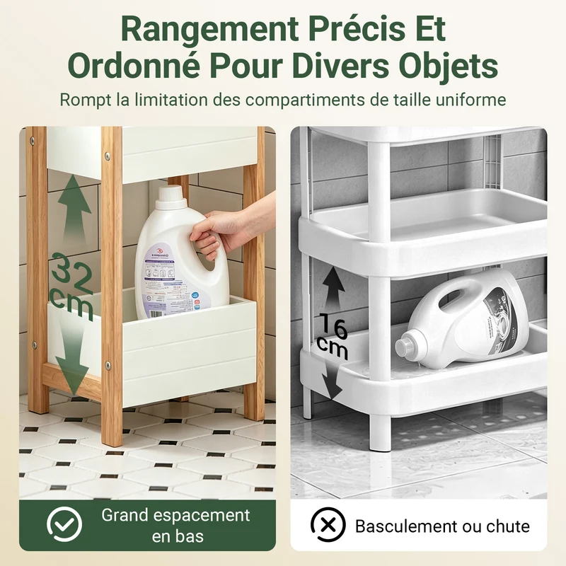 SoBuy FRG226-WN Tour de rangement salle de bain 20 cm avec 3 paniers – Blanc et bois